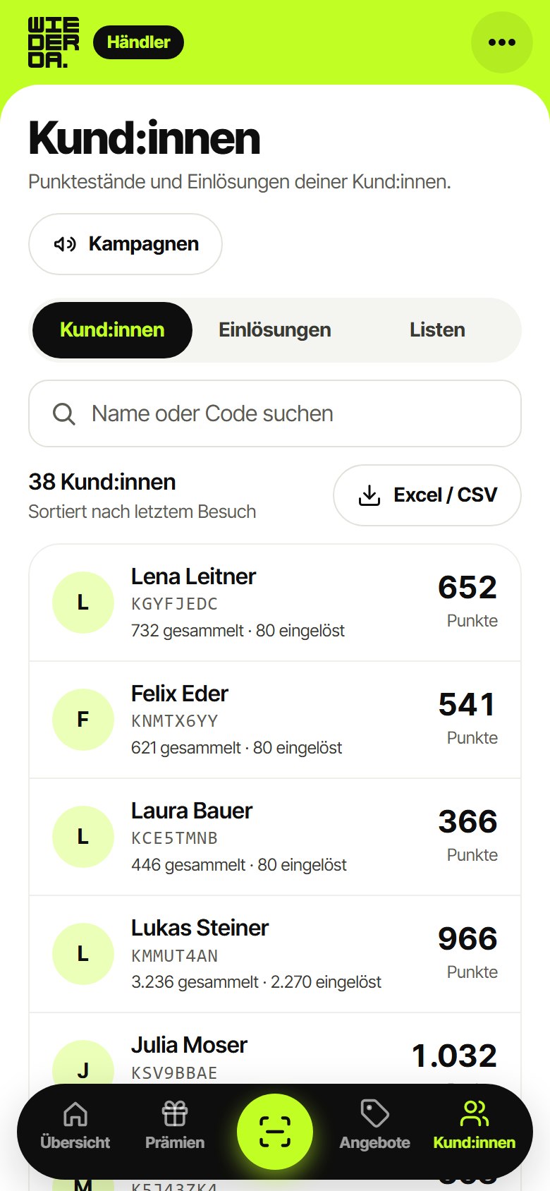 Kund:innen