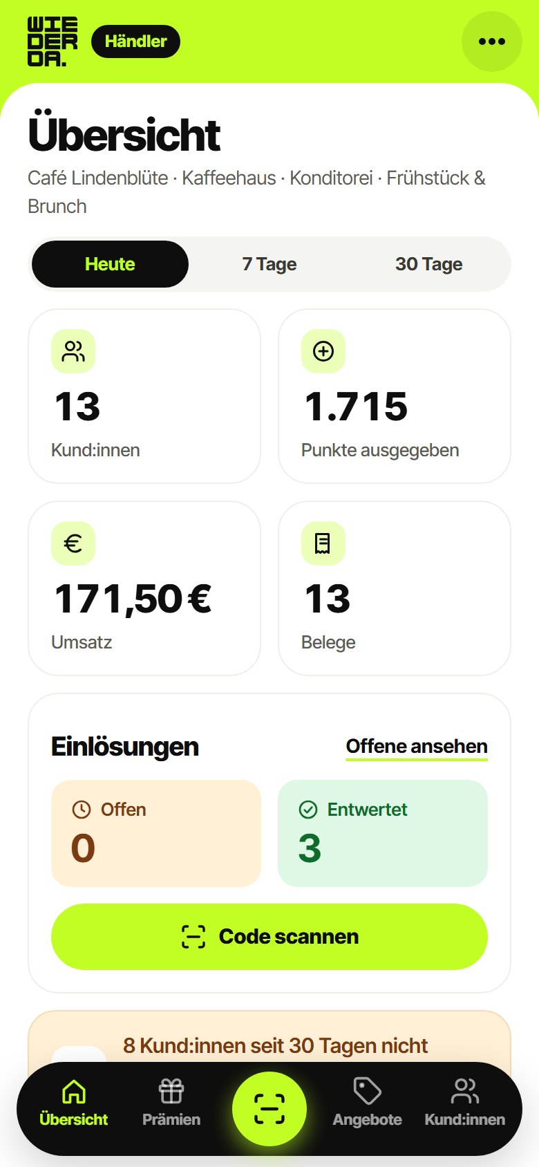 Übersicht